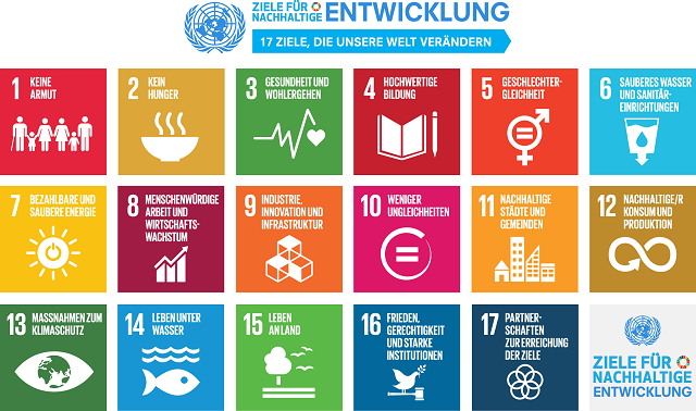 SDGs SDGs